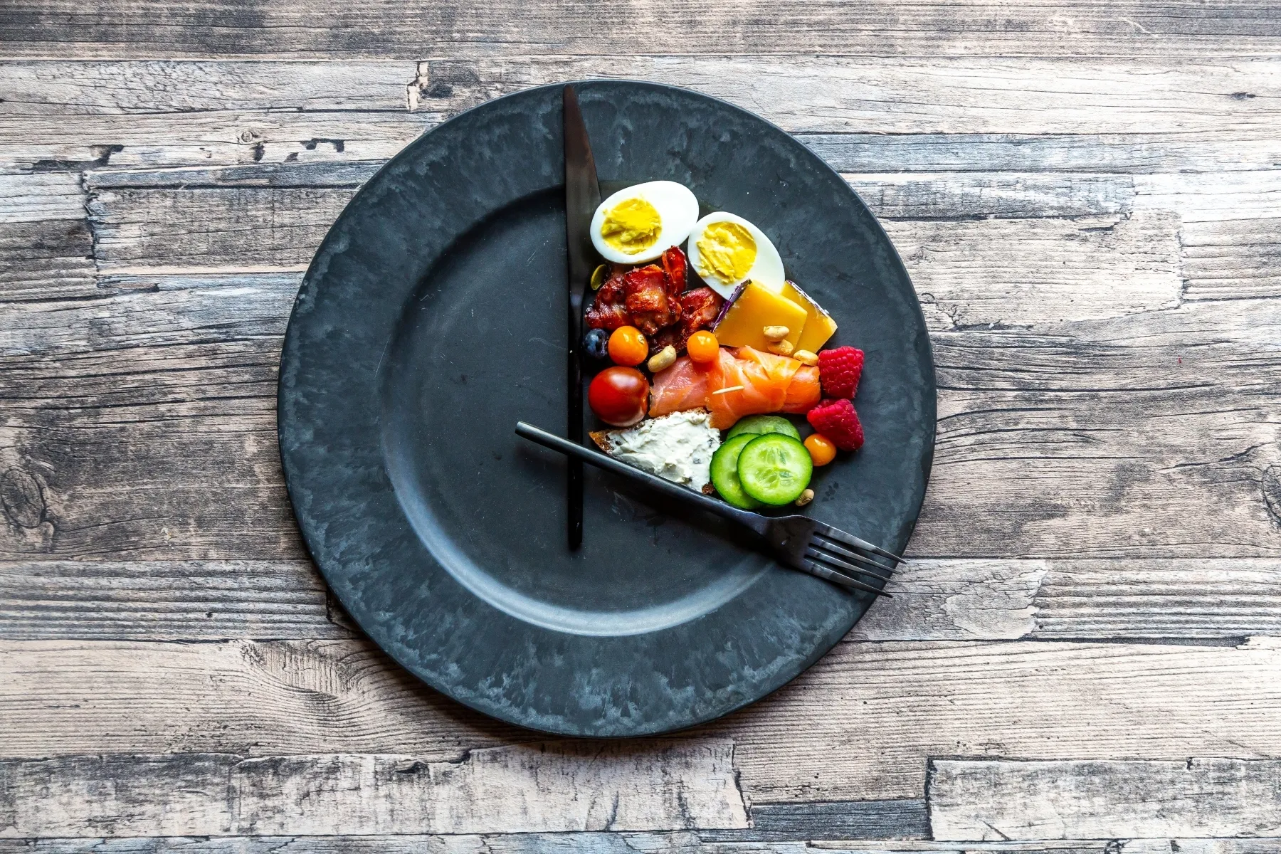 photo of food on round plate, intermittent fasting